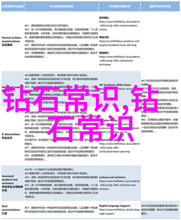 中国十大排行榜 - 红星闪耀揭秘中国十大名校的学术辉煌