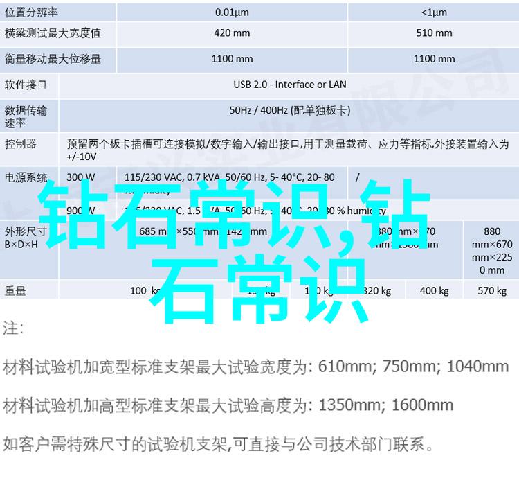 生产线自动化技术未来制造业的发展趋势