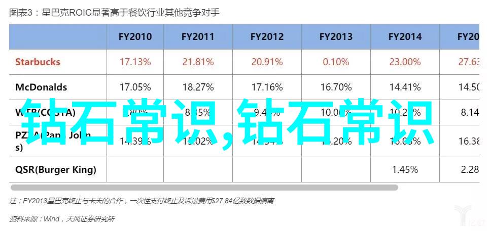 中国地质大学珠宝鉴定专业精准探索璀璨宝石