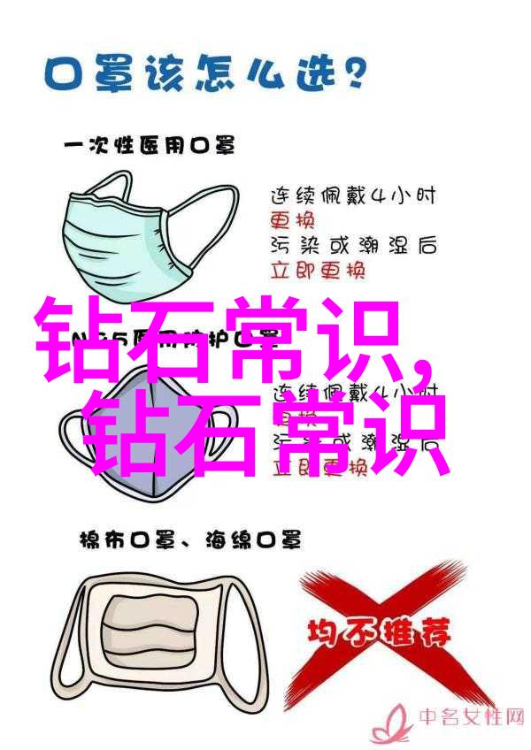 工艺分为哪几类揭秘创造力的多样面纱