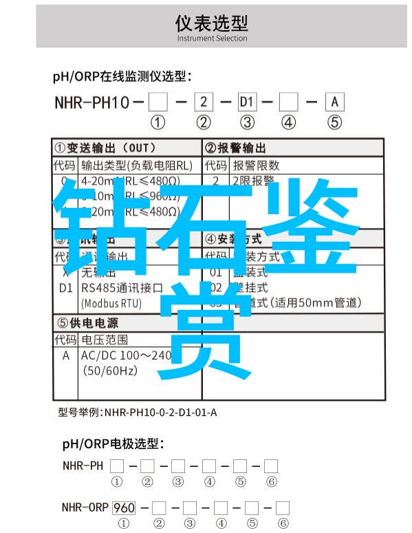 中国文化有啥好玩的