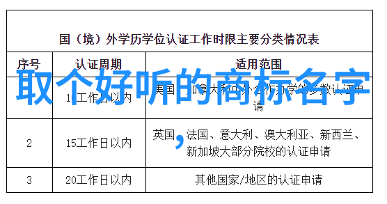 古韵未央探秘中国那些隐匿的非物质文化遗产