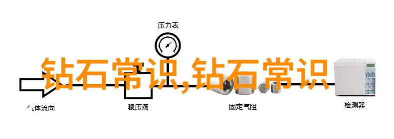 室内设计考研策略与技巧