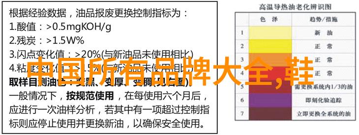 精致亮泽18k白金莫桑钻的魅力与品质