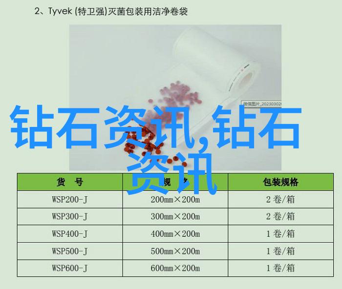 在全球化背景下我们该如何保持本土特色而又引入现代化工业标准