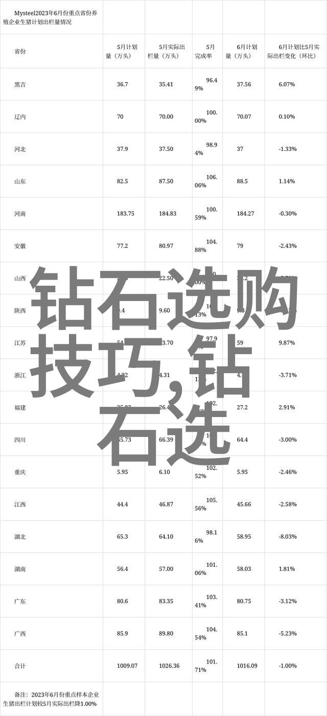 中西方文化差异课题研究报告 - 东西方价值观比较解读传统与现代文化的交汇点