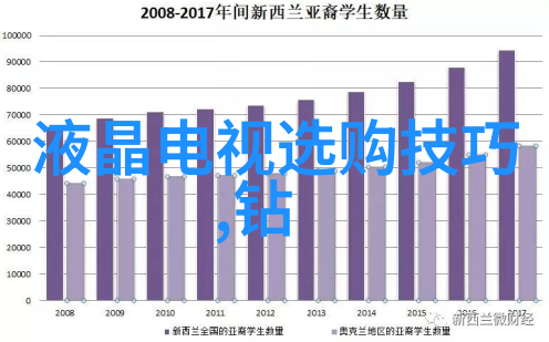 中国传统手工艺品中国108种独特手艺