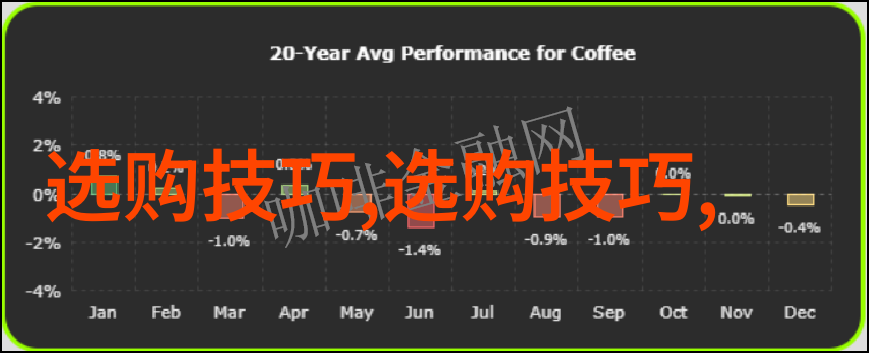 工程管理专业策略与实践的结合