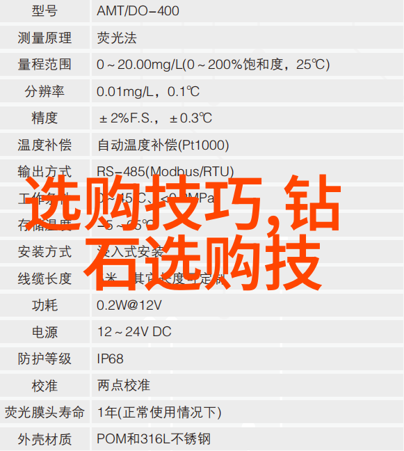温馨夜晚的魔法故事会为女朋友准备的甜蜜睡前故事