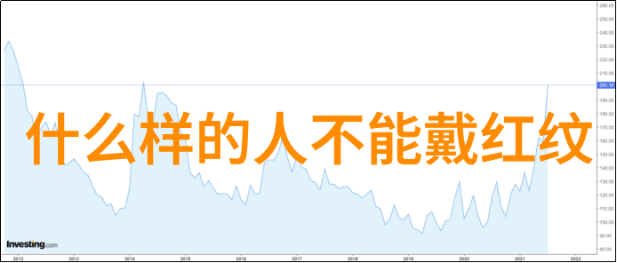 云间赋予的旋律探索云中歌小说中的古典风情