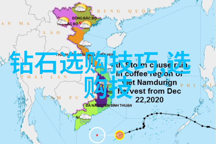 教育改革中的好专业建设策略