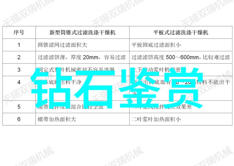 以实际行动证明能力不仅仅是青春才能干好事务控制工作