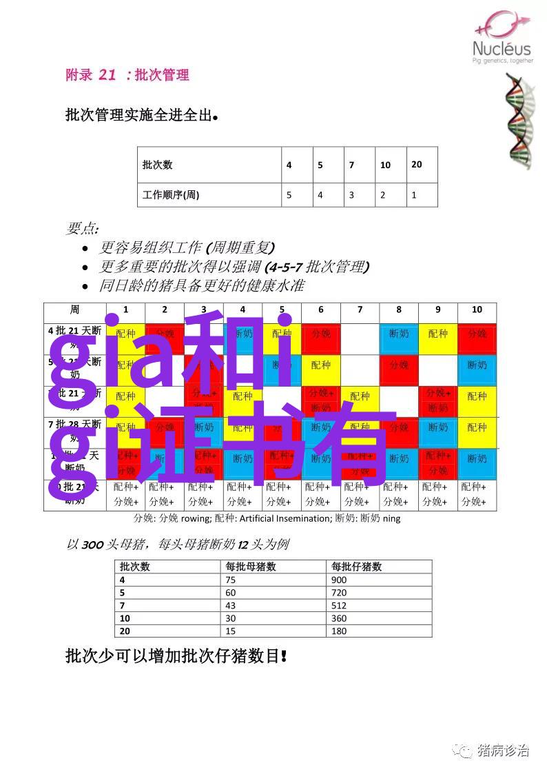 品鉴与鉴赏两种不同的欣赏艺术之美路径