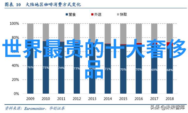生产压力山大如何高效应对大量铸件订单