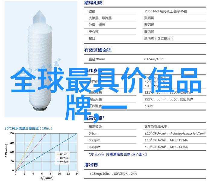 世界十大蓝钻-宝石界的霸主揭秘世界十大蓝钻的魅力