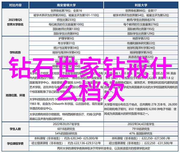 北京珠宝首饰制作培训精通工艺创作奇迹