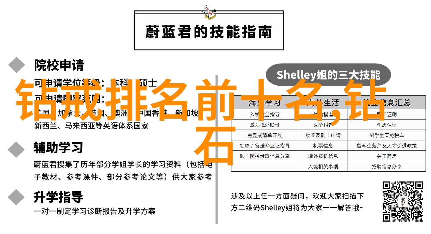 文明的组成要素传统艺术与科技的交响曲