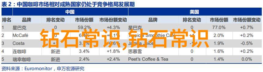 翡翠宝石的秘密世界如何辨别真品与仿制品
