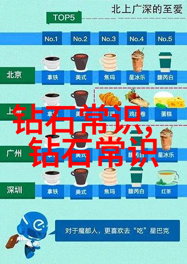 国际经济与贸易专业-全球化时代的商业策略与贸易协定如何让国际经济与贸易专业学生准备未来