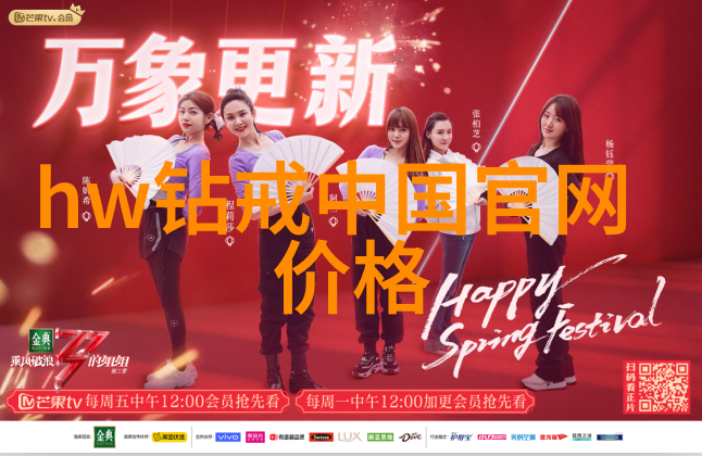 一下又一下有力的撞公主视频我这是怎么看的