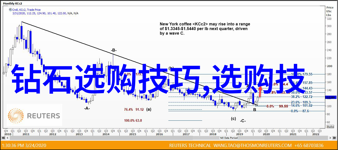 世界杯前十名队伍通常都有哪些强项和弱点