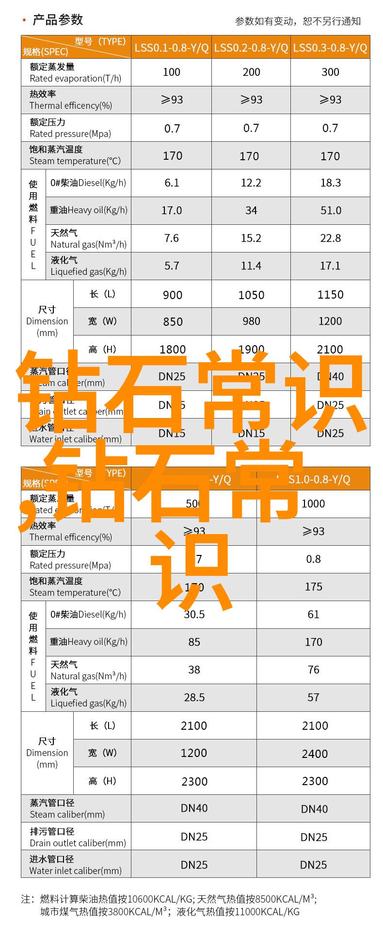 星辰变后传遥望九天之巅的旅人