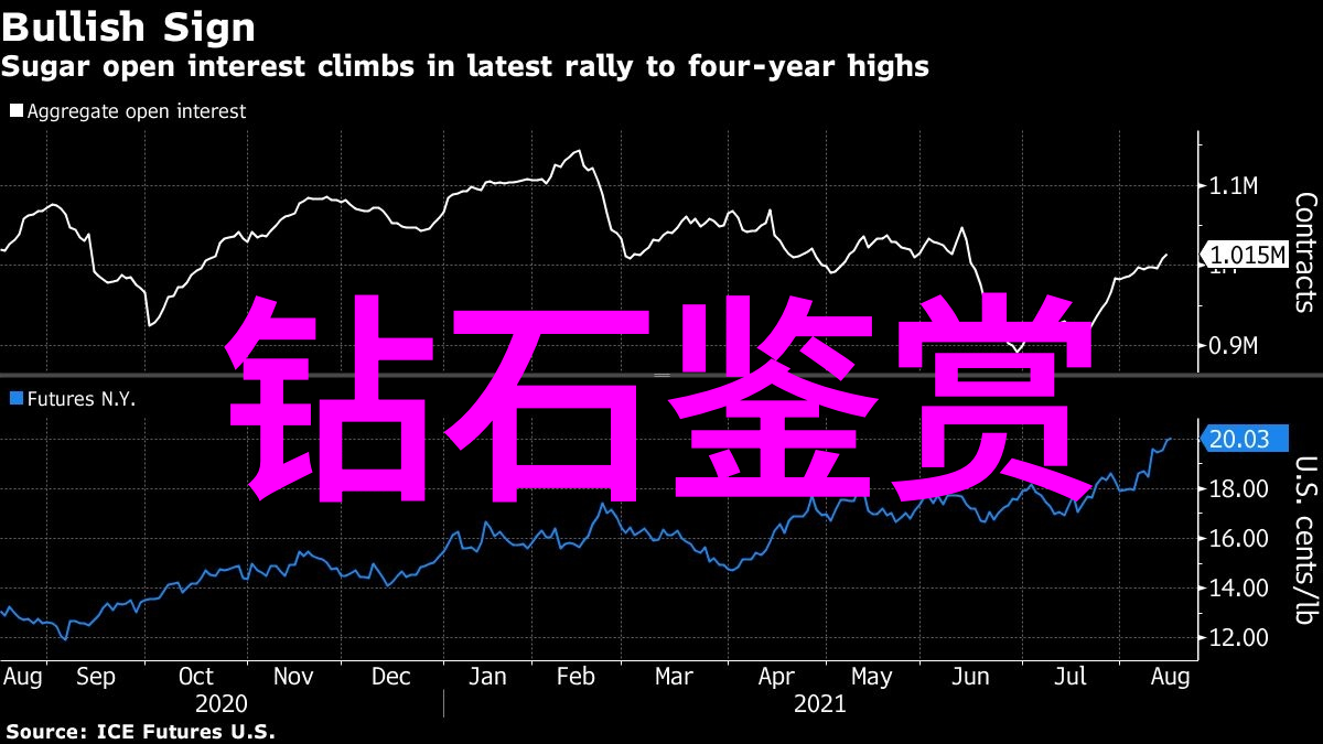 编织传承中国古代布艺工艺的技艺探究