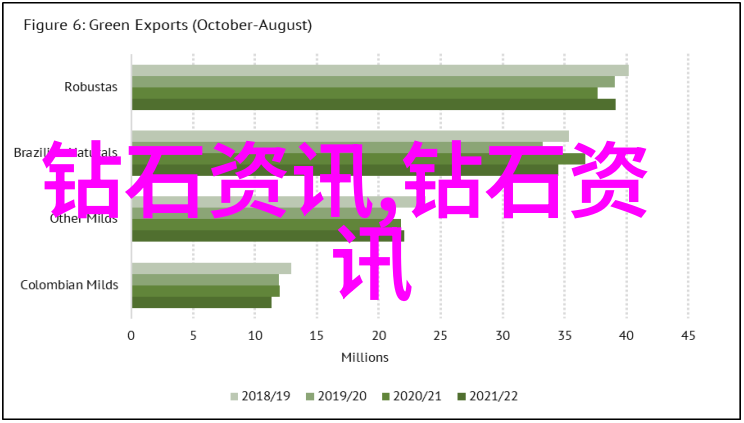 文化局守护传统推动创新文化发展的引擎