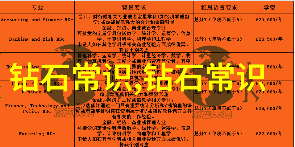 翡翠的色彩之美探索最佳颜调