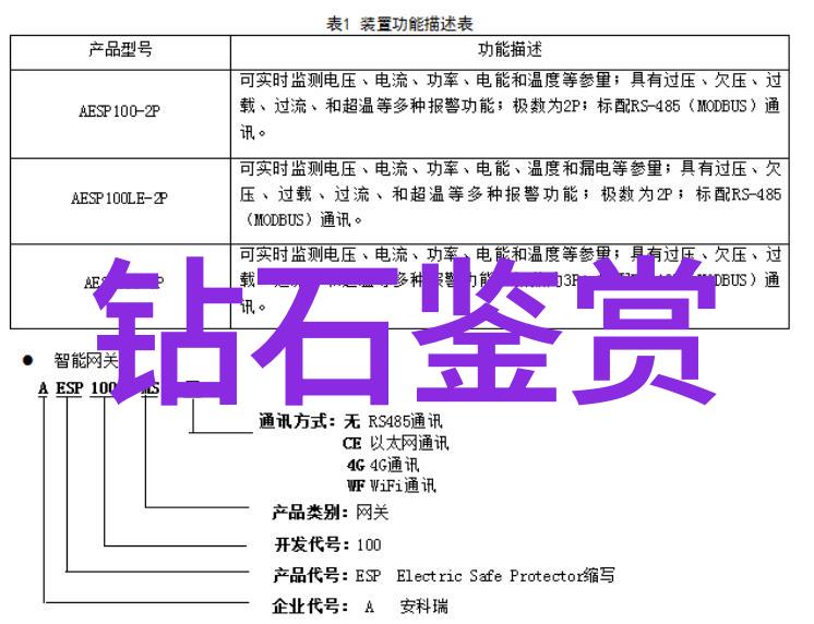 文物鉴定咱们一起找宝藏