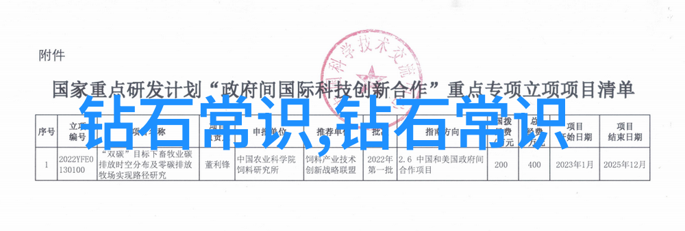 手工艺品图片绚烂色彩的艺术织梦