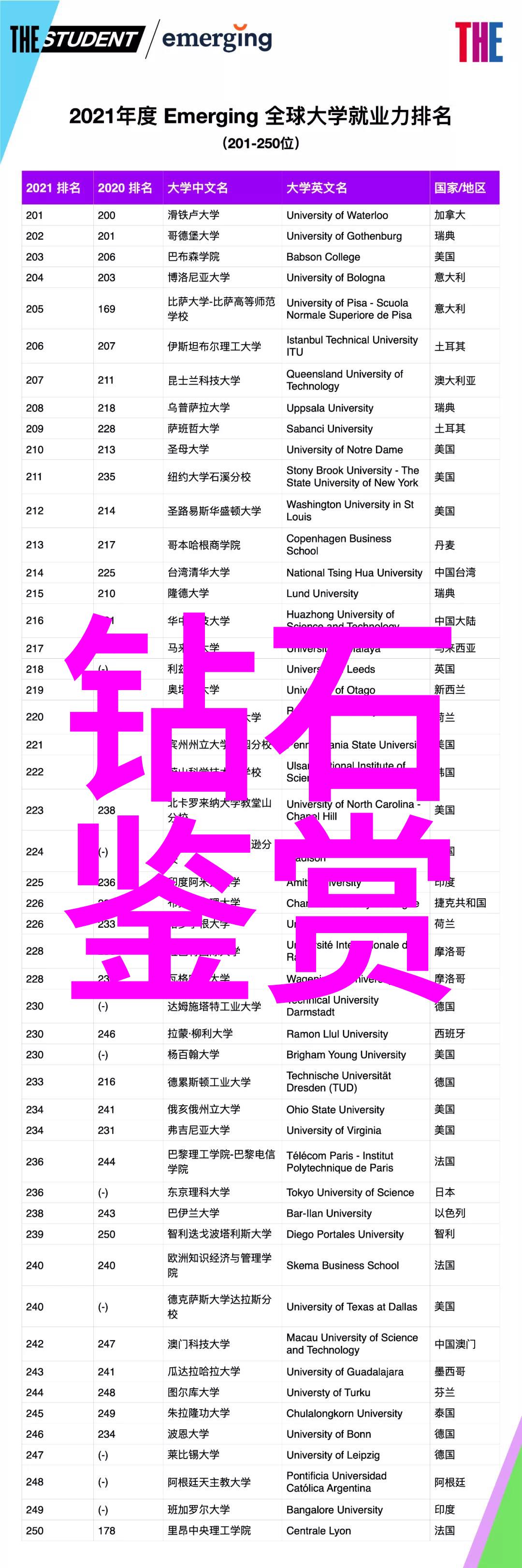 在她的故事里有没有一段让人感动落泪的情节