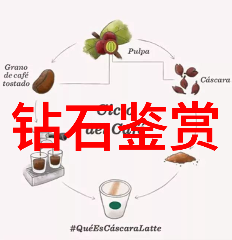 耳洞的魅力与文化意义