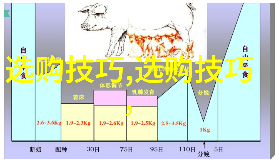 铸造生产工艺特点精密熔炼技术