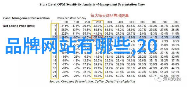 卡拉巴什钻石世界第三大璀璨之星