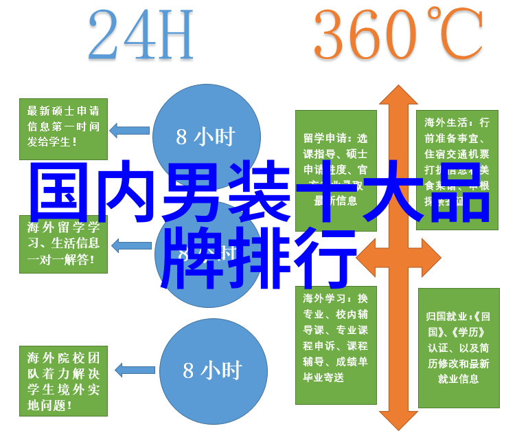 从贫穷到富足分析那些在短时间内崛起为世界第一的故事