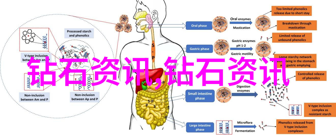 工艺流程与工序流程的区别我来告诉你这两个概念到底有多不同