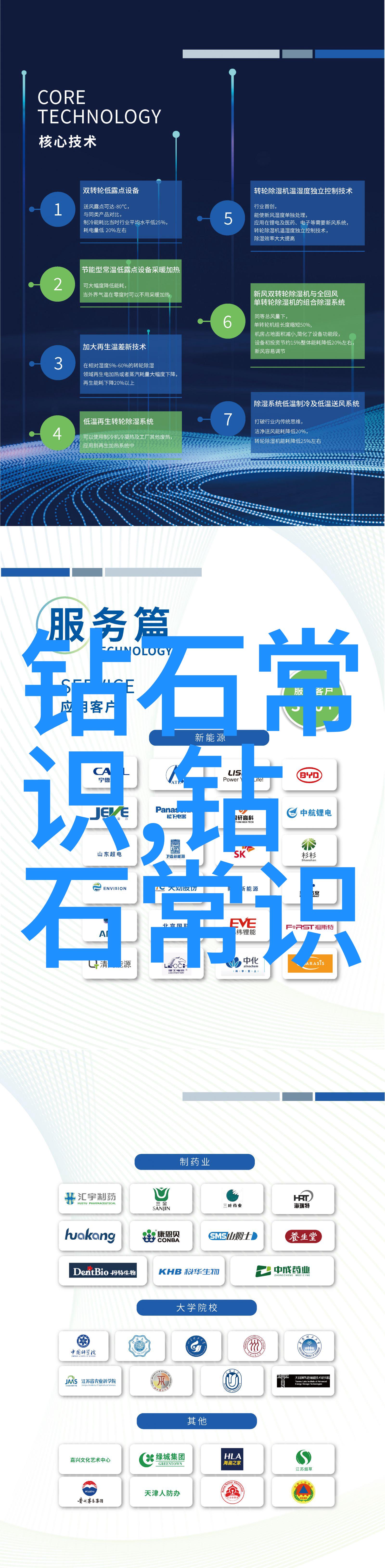 从理论到实践中国地庆大研二生的转型过程又是怎样的经历