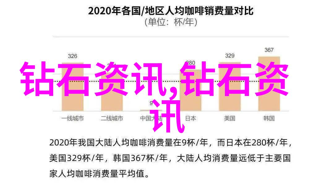 大尺寸度直播软件全解析