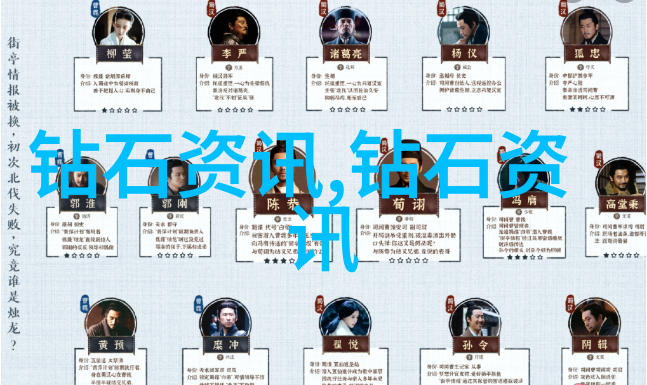 建筑工程管理的关键要素