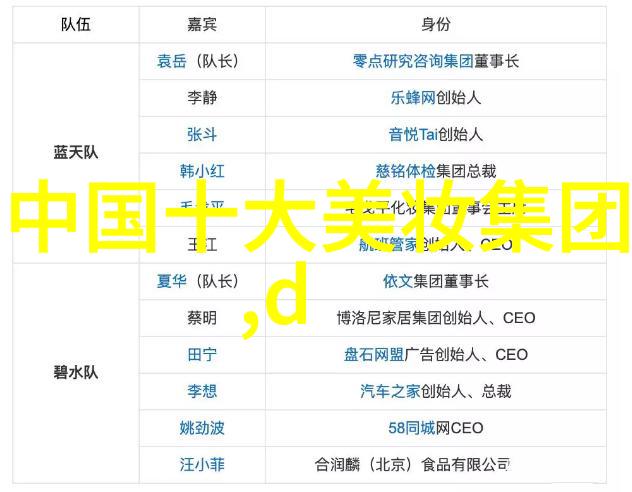 在现代商业环境中内部控制系统对于审计工作的重要性又是如何体现出来的