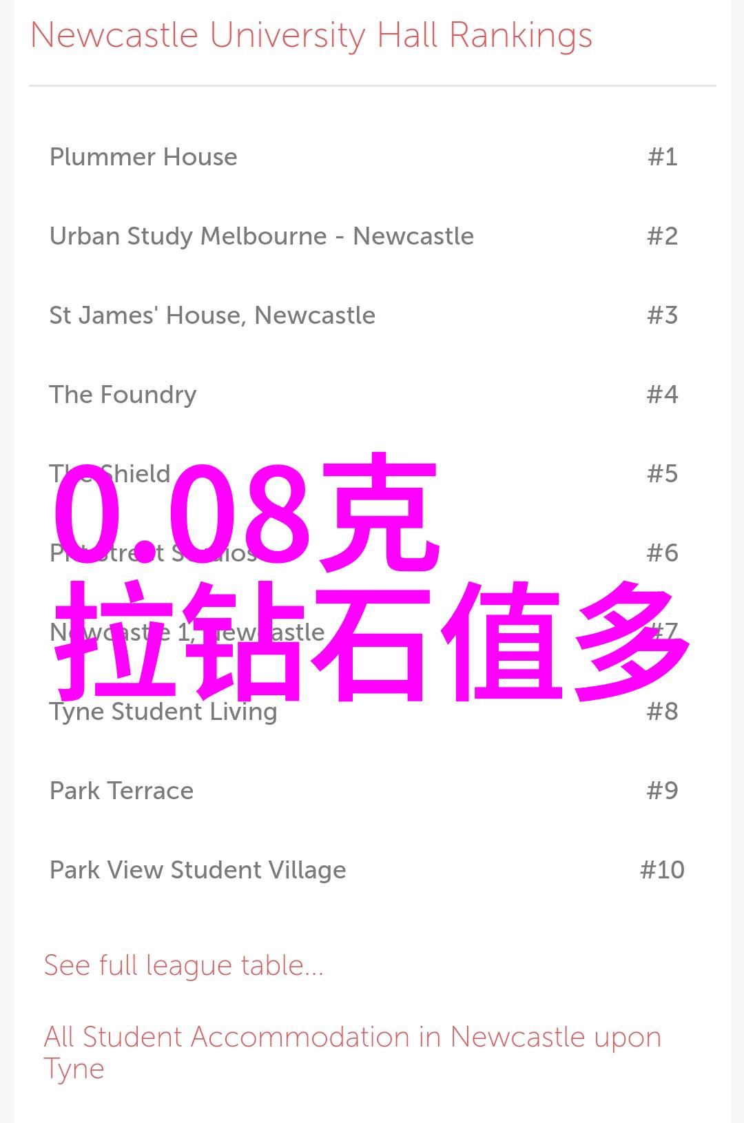 它的尺寸能和什么物体媲美