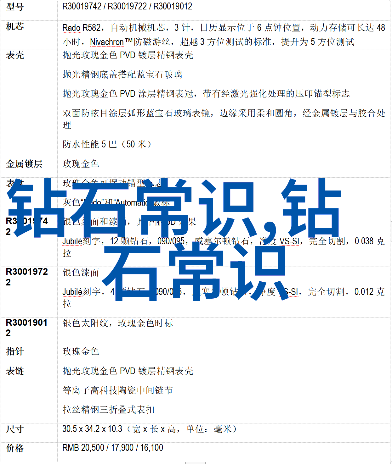 中国珠宝玉石鉴定-精确识别古今璀璨的宝藏