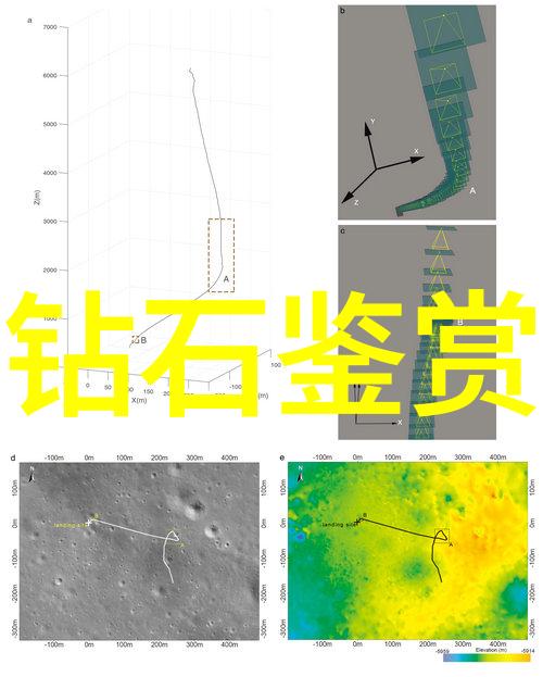 铸造模具工艺流程从设计到成品的精细操作艺术