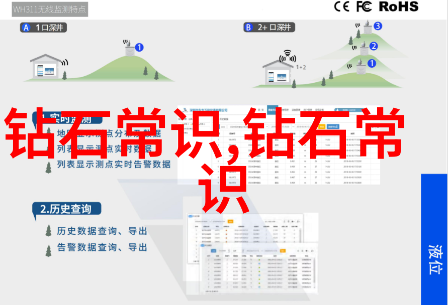 设计珠宝的艺术之书点缀心灵的璀璨篇