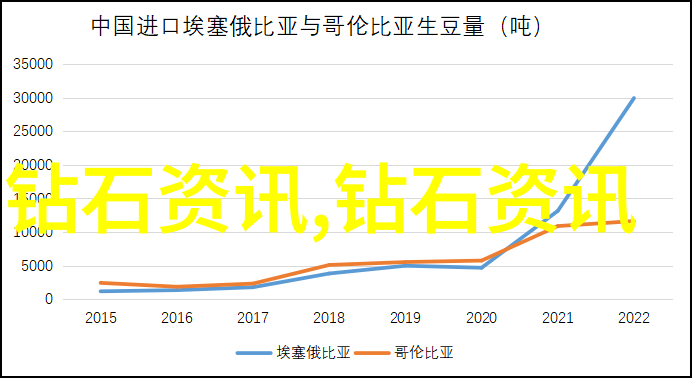 介绍中国文化英语作文80词-Unveiling the Rich Tapestry of Chine