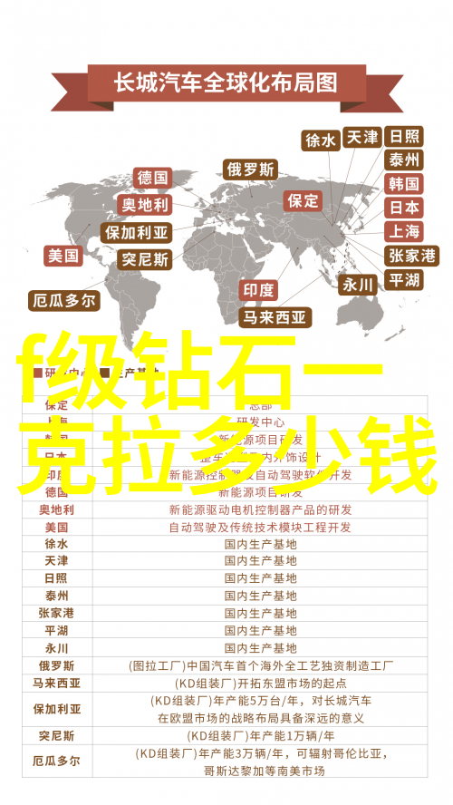 工艺之美从精密流程到艺术展现