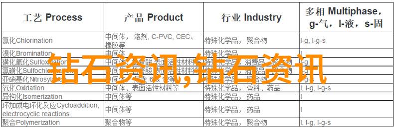 东方与西方的秘密对话解锁中西文化差异的神秘之谜