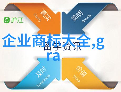 亲手打造一份难忘的定制礼物建议