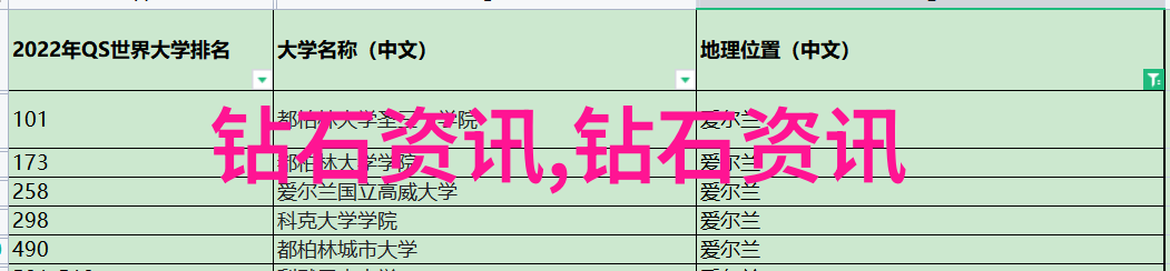 如何保护和维护宝庆银楼这份文化遗产